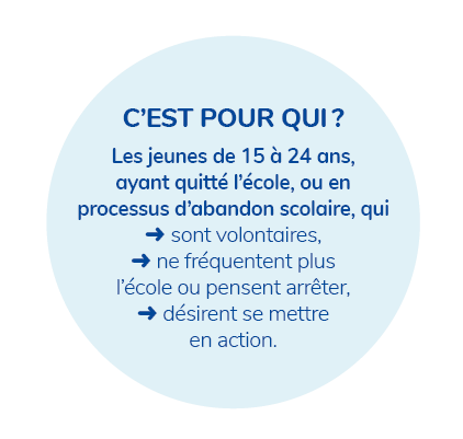 Bulle Cest pour Qui PlanC_accompagnement Individuel